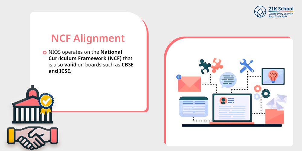 NCF Alignment