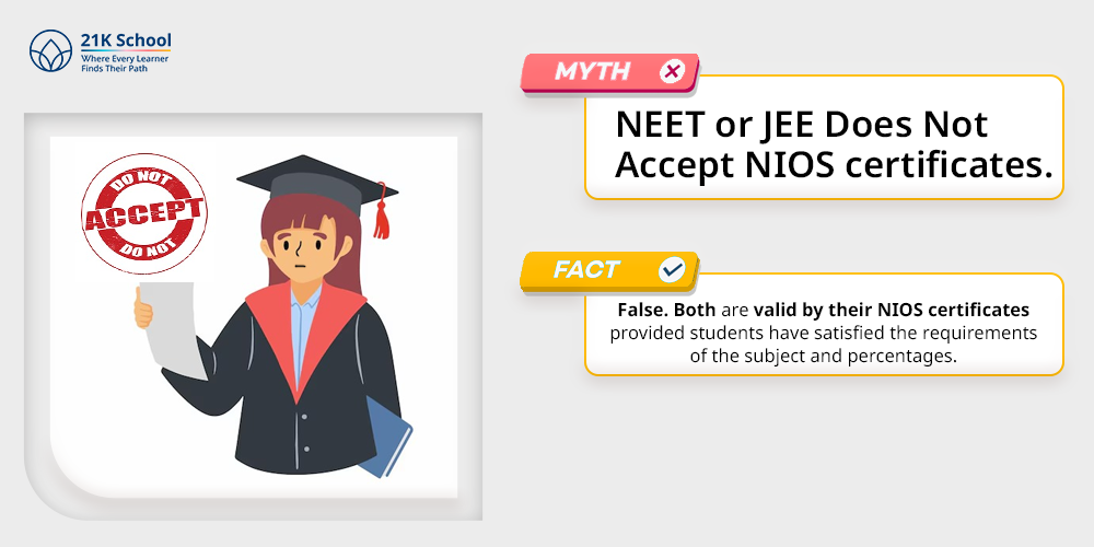 NEET or JEE does not accept NIOS certificates