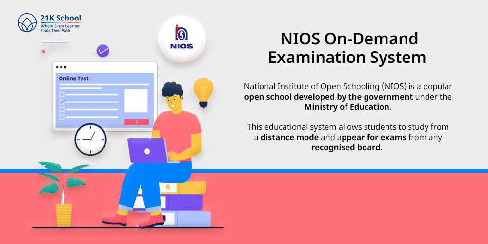 NIOS On-Demand Examination System 