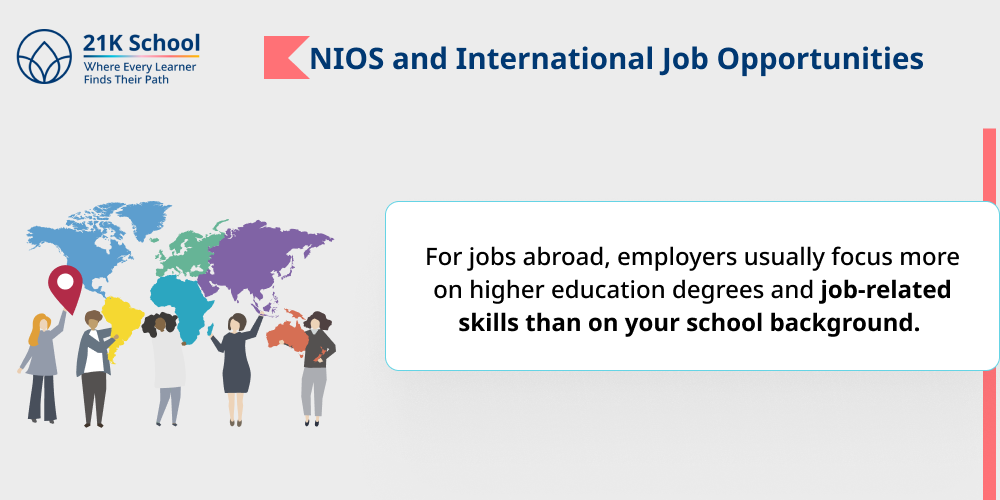 NIOS and International Job Opportunities