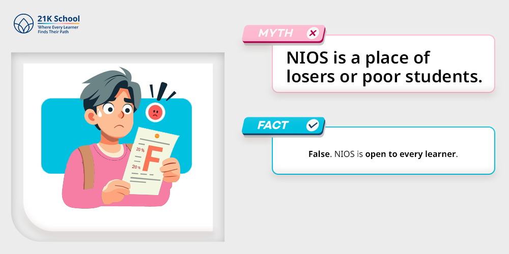 NIOS is a place of losers or poor students.