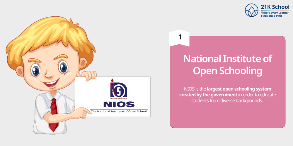 National Institute of Open Schooling