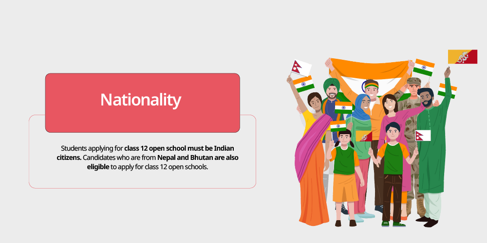 Nationality 