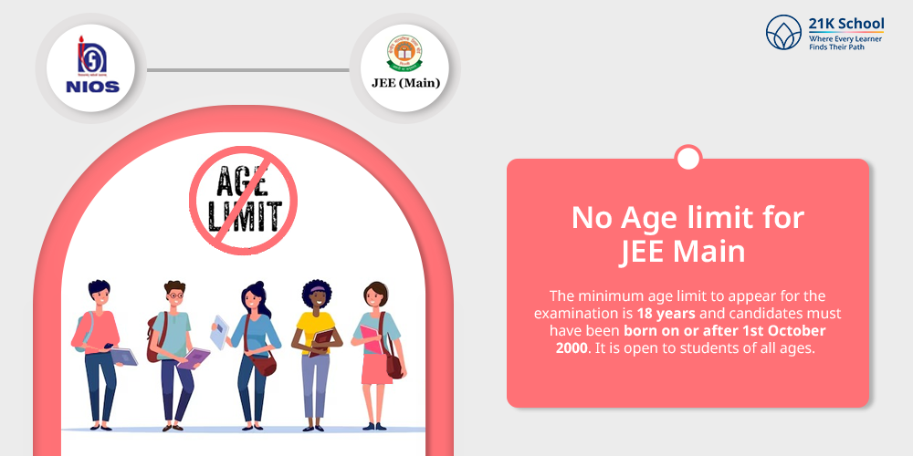 No Age limit for JEE Main