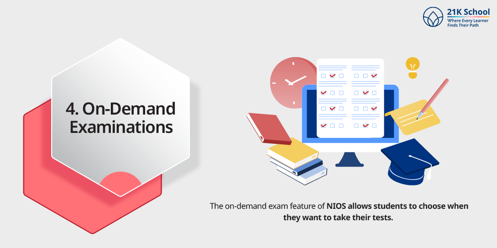 On-Demand Examinations