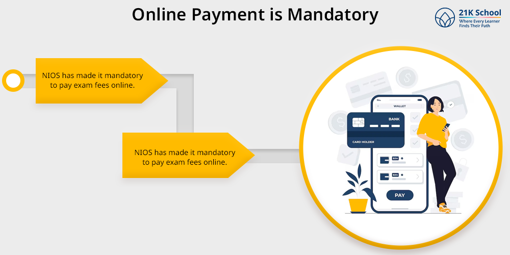 Online Payment is Mandatory