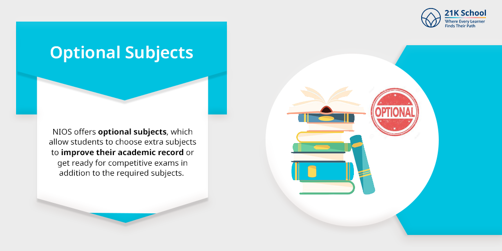 Optional Subjects