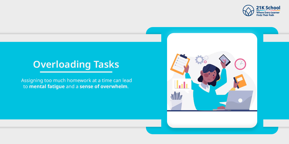Overloading Tasks