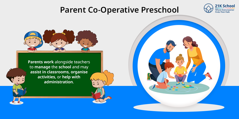 Parent Co-Operative Preschool