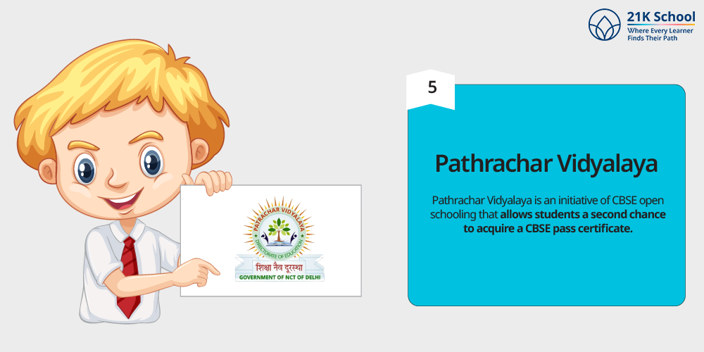 Pathrachar Vidyalaya