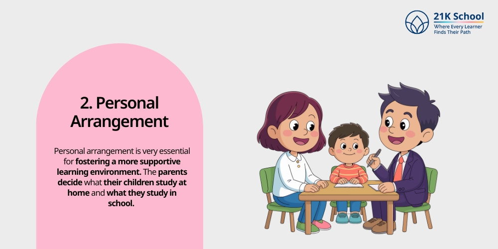 Personal Arrangement