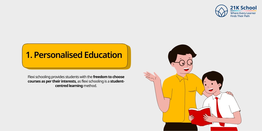  Personalised Education