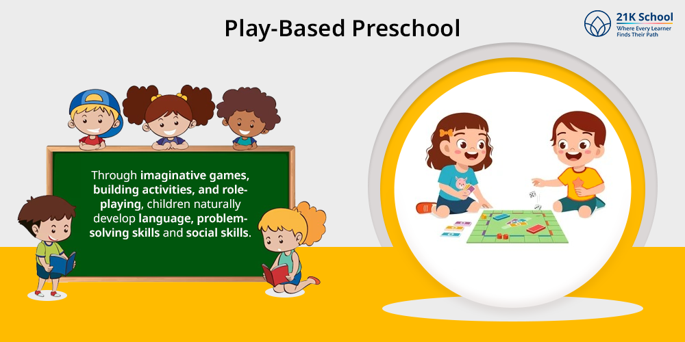 Play-Based Preschool