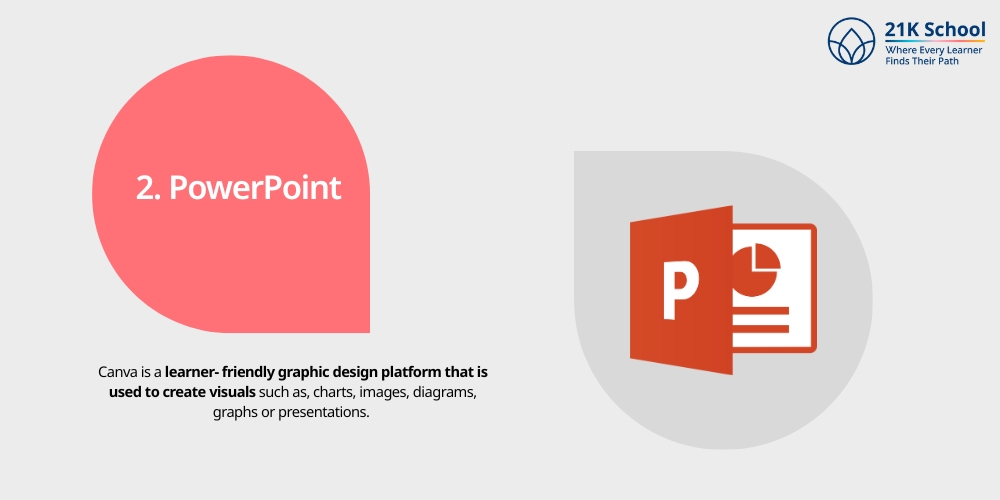 PowerPoint 