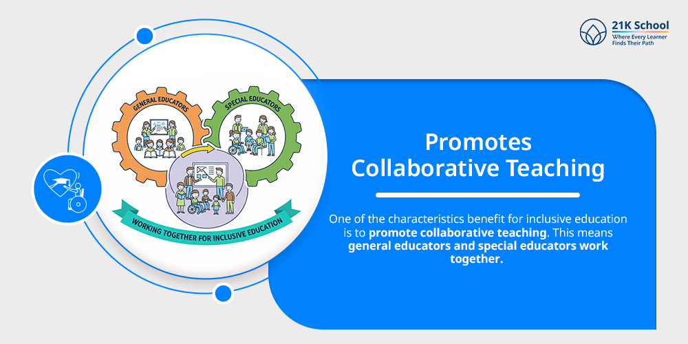 Promotes Collaborative Teaching