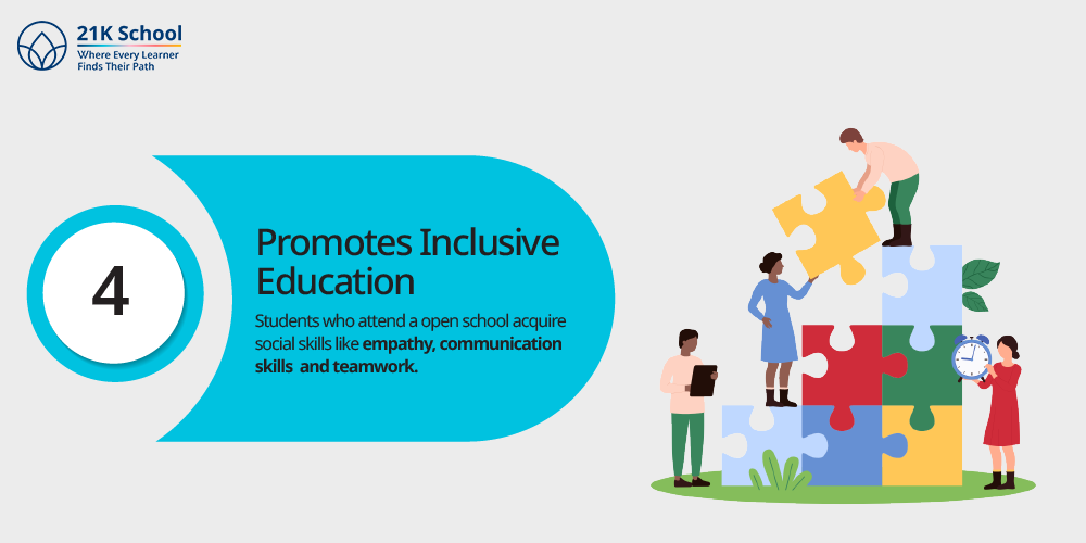 Promotes Inclusive Education