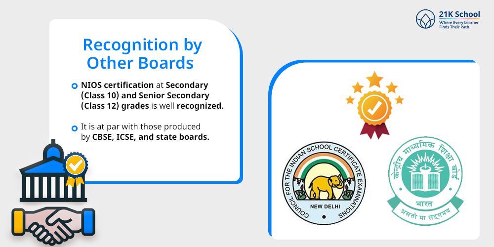 Recognition by Other Boards