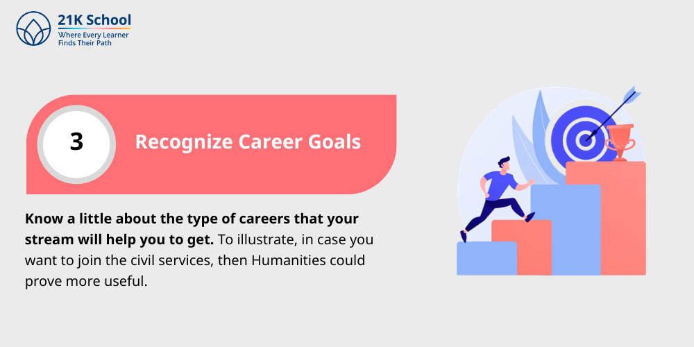 Recognize Career Goals