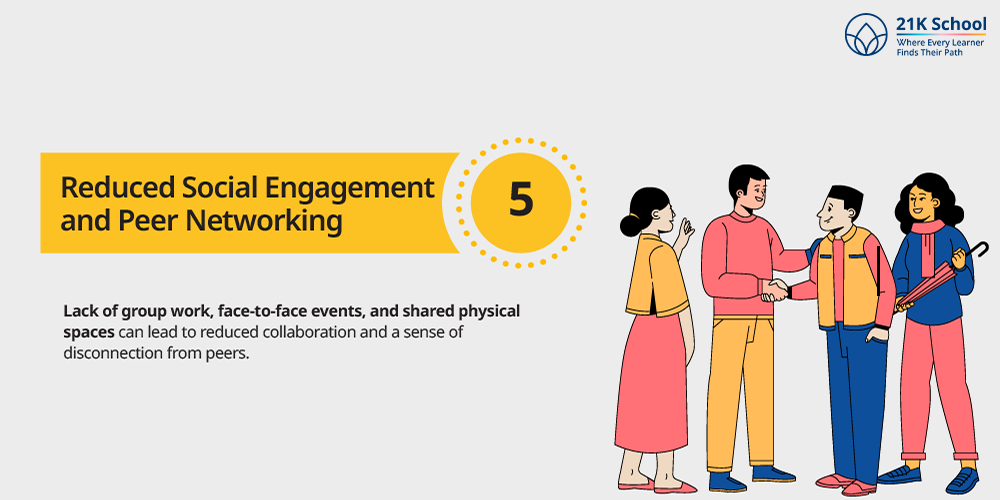 Reduced Social Engagement and Peer Networking