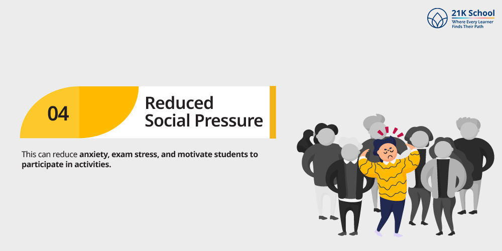 Reduced Social Pressure