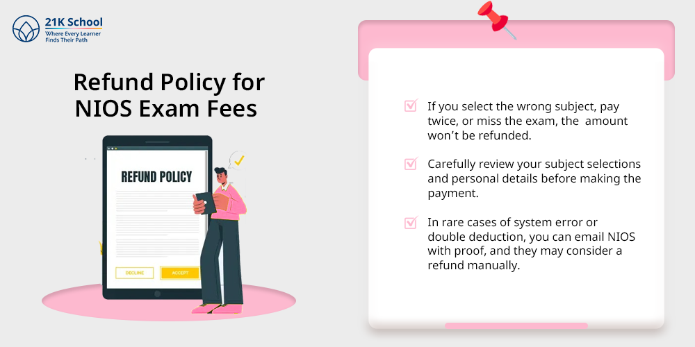 Refund Policy for NIOS Exam Fees