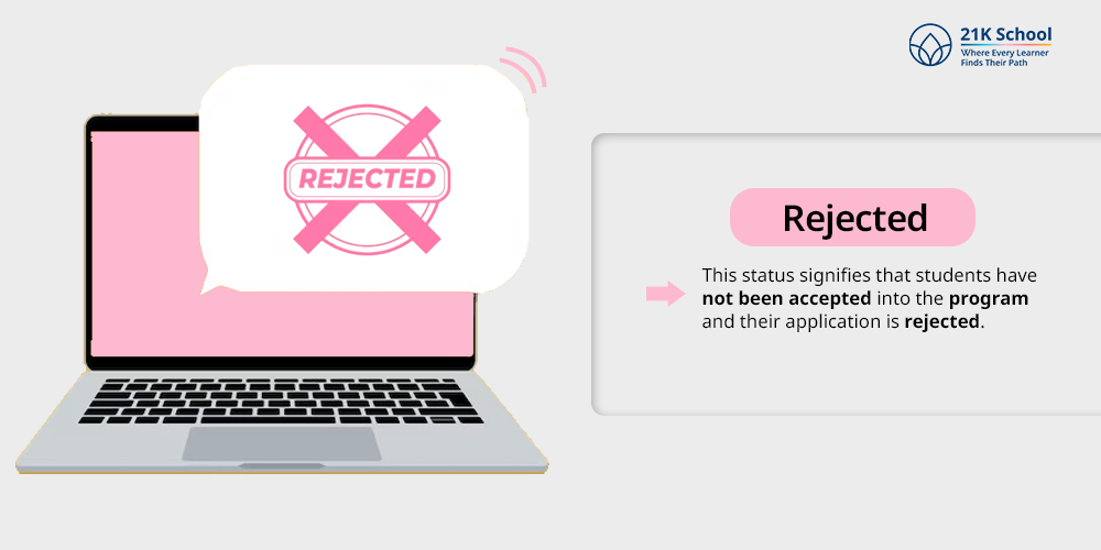 Rejected
