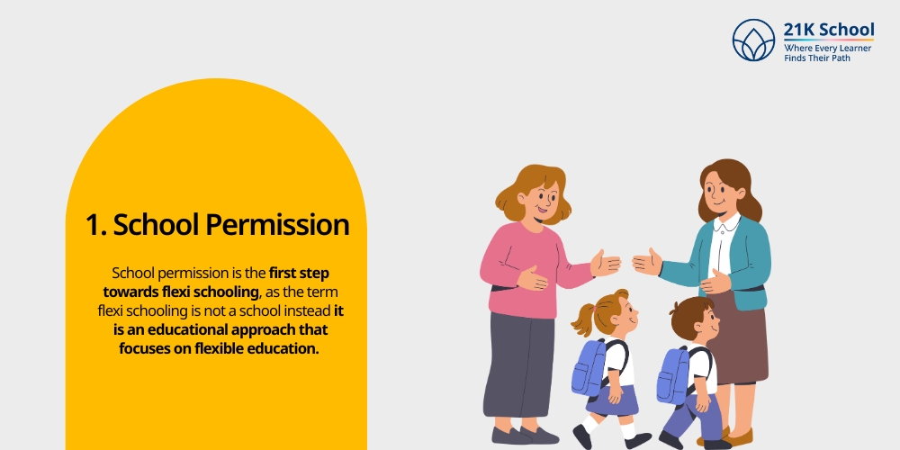School Permission 