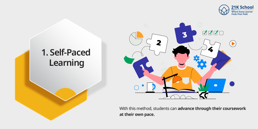  Self-Paced Learning