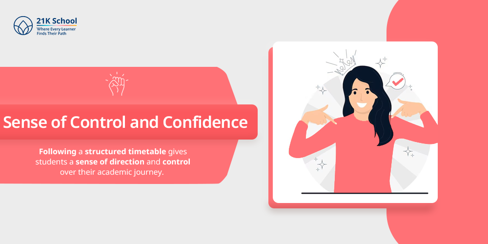 Sense of Control and Confidence