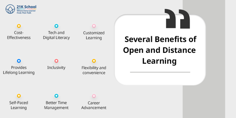 Open and Distance Learning: A Comprehensive Guide - 21K School