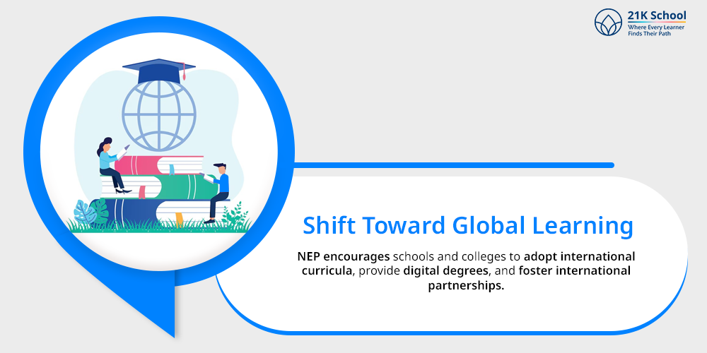 Shift Toward Global Learning