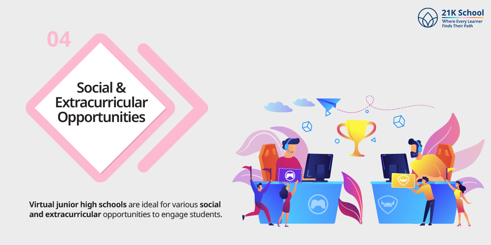 Social & Extracurricular Opportunities