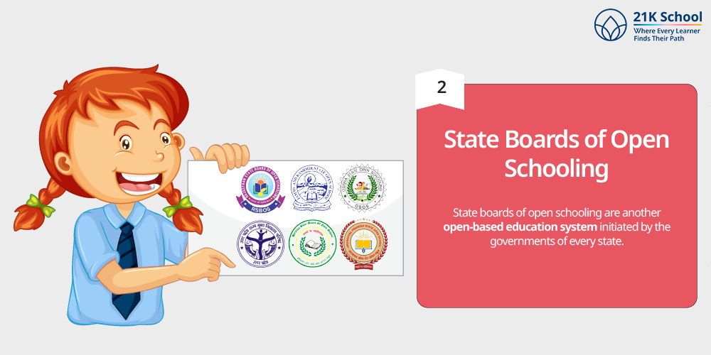 State Boards of Open Schooling