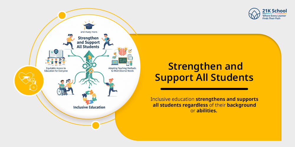 Strengthen and Support All Students