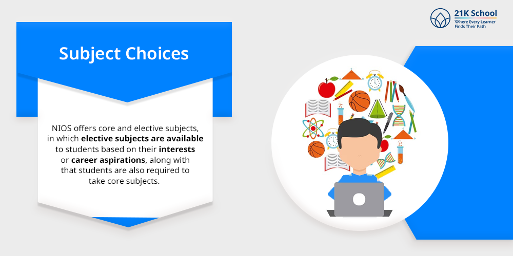 Subject Choices
