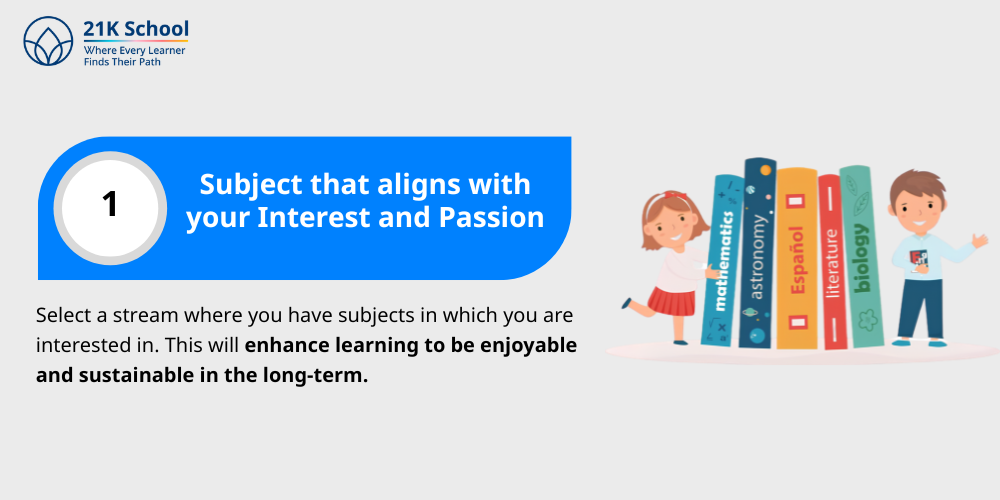 Subject that aligns with your Interest and Passion