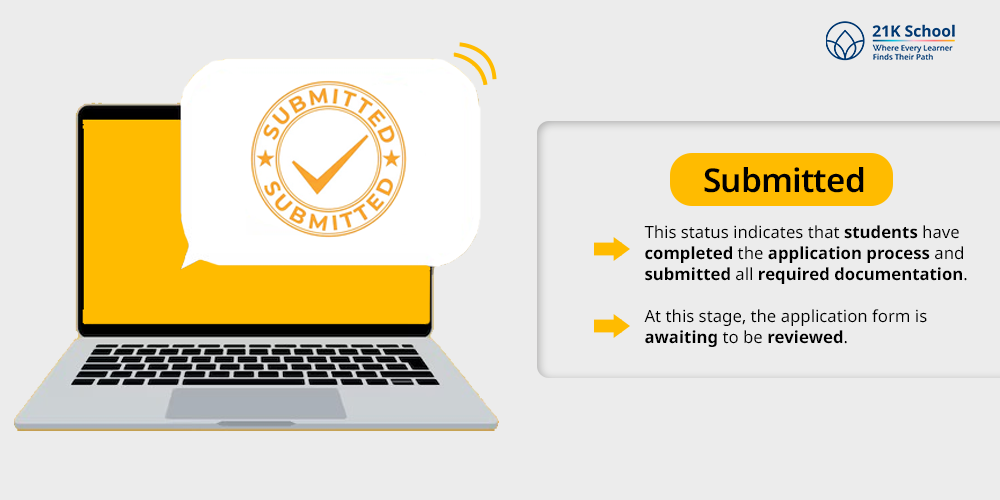 Submitted