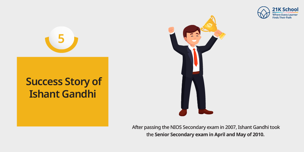 Success Story of Ishant Gandhi 