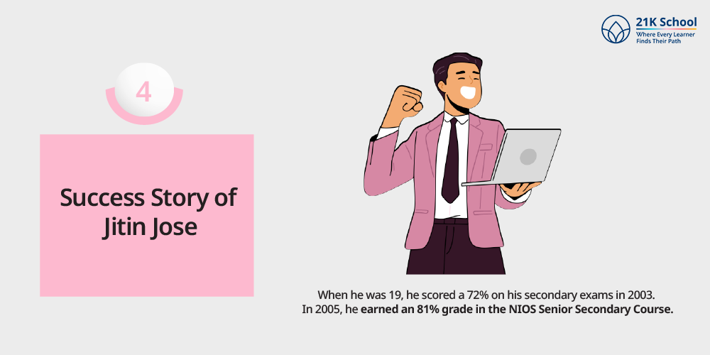 Success Story of Jitin Jose