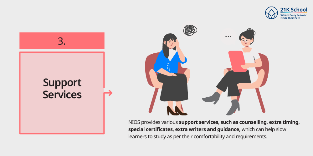 Support Services