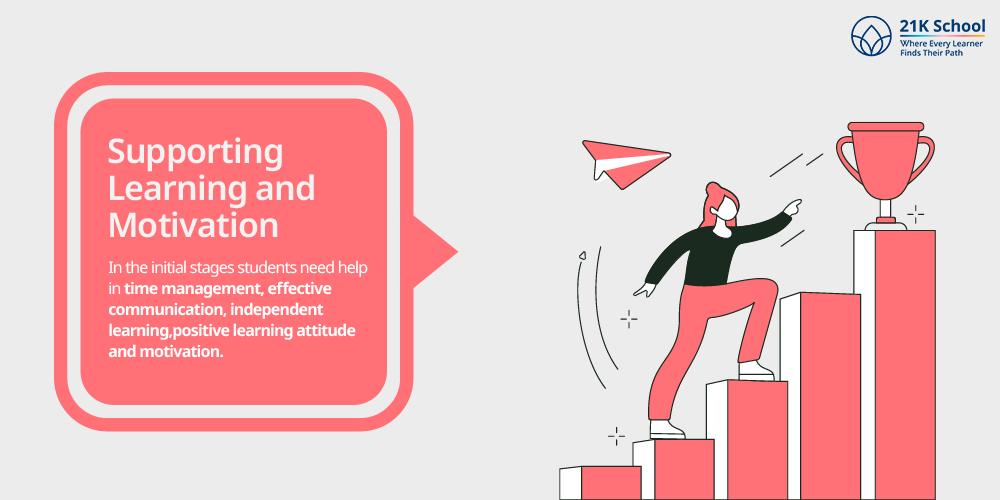 Supporting Learning and Motivation