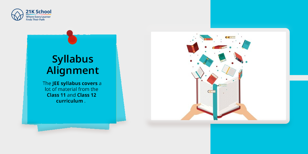 Syllabus Alignment