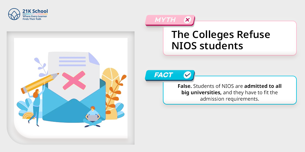 The colleges refuse NIOS students