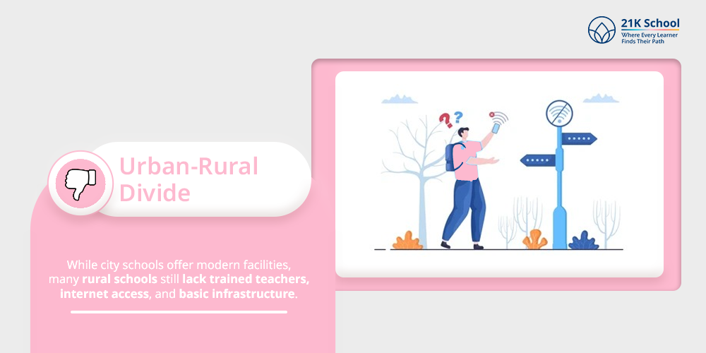 Urban-Rural Divide
