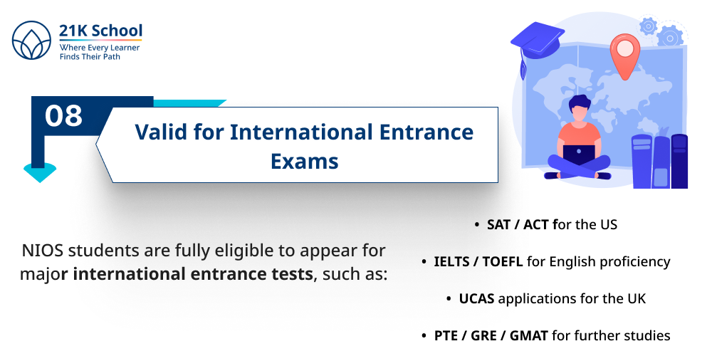 Valid for International Entrance Exams