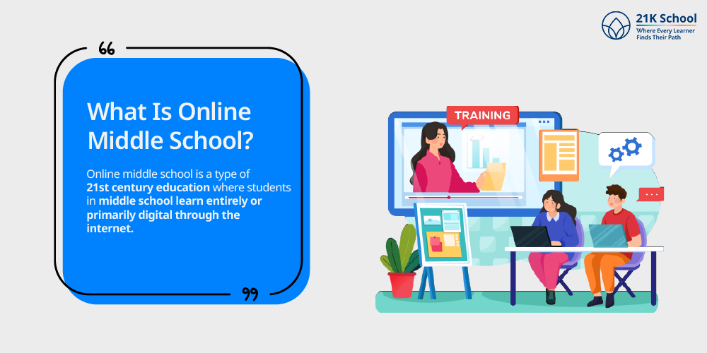 What Is Online Middle School?