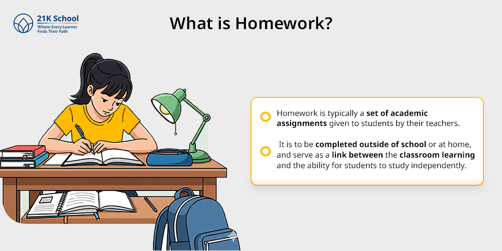What is Homework?