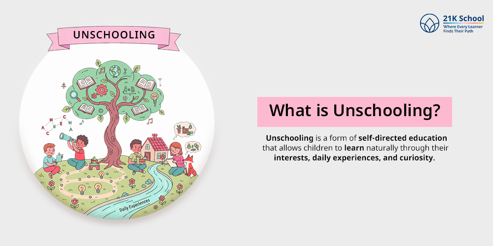What is Unschooling?