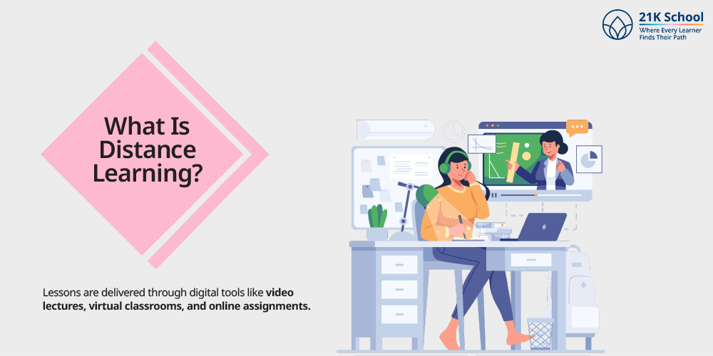 What Is Distance Learning?