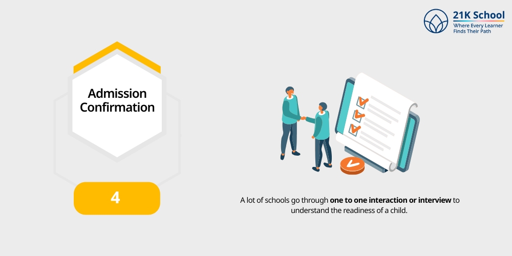 Admission Confirmation